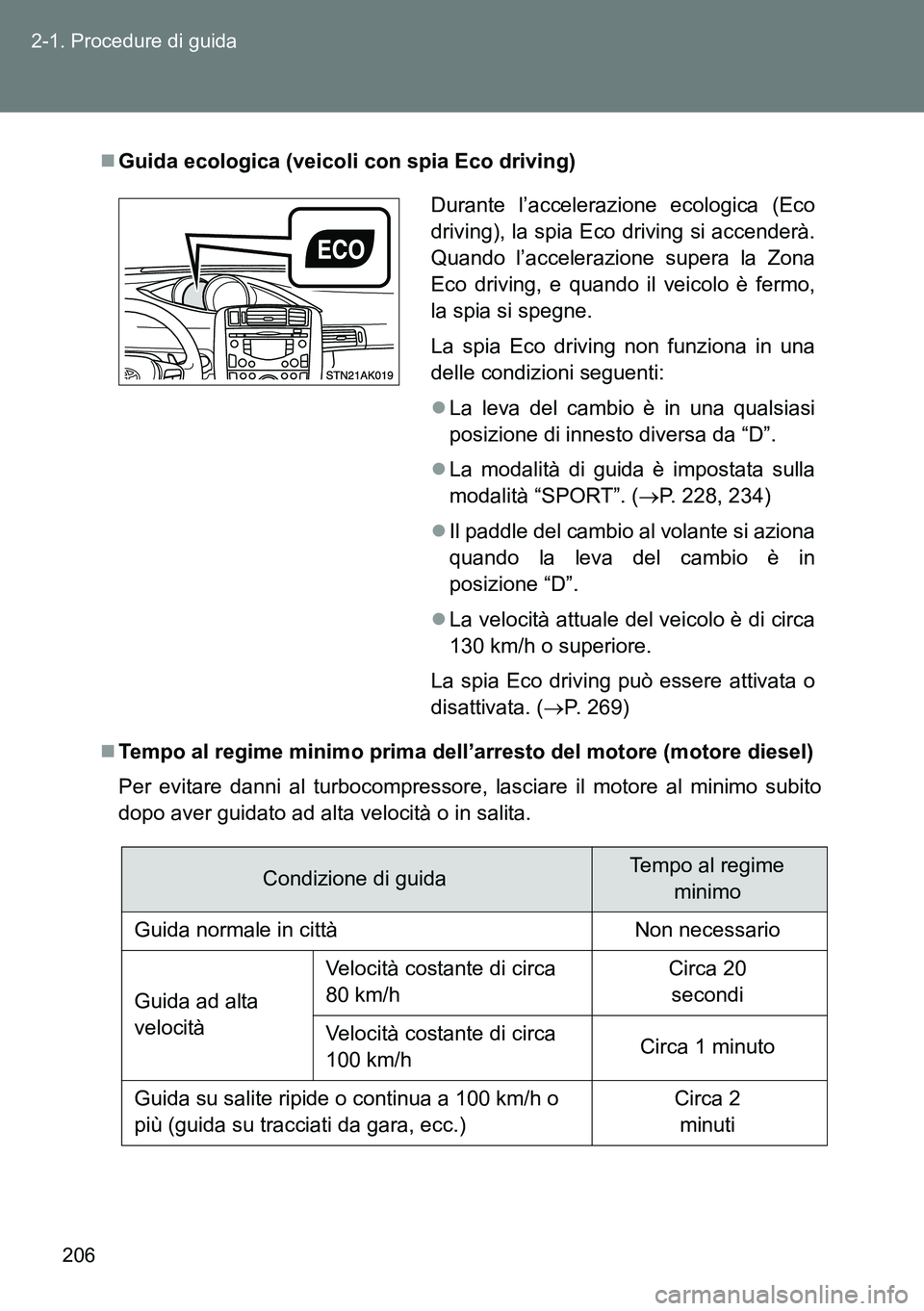 TOYOTA VERSO 2014  Manuale duso (in Italian) 206 2-1. Procedure di guida
Guida ecologica (veicoli con spia Eco driving)
Tempo al regime minimo prima dell’arresto del motore (motore diesel)
Per evitare danni al turbocompressore, lasciare 