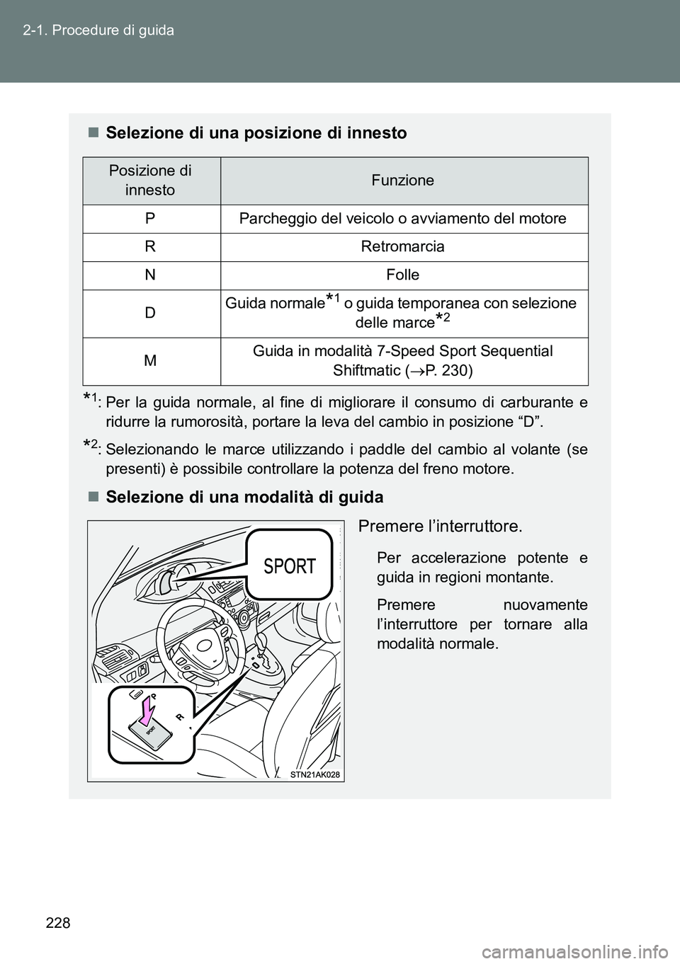 TOYOTA VERSO 2014  Manuale duso (in Italian) 228 2-1. Procedure di guida
Selezione di una posizione di innesto
*1: Per la guida normale, al fine di migliorare il consumo di carburante e
ridurre la rumorosità, portare la leva del cambio in po