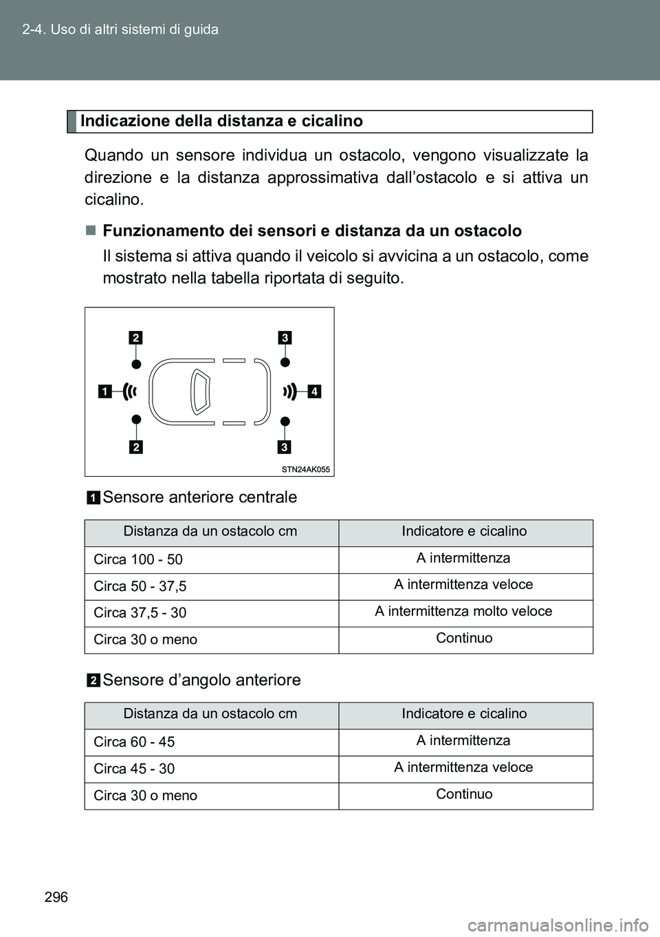 TOYOTA VERSO 2014  Manuale duso (in Italian) 296 2-4. Uso di altri sistemi di guida
Indicazione della distanza e cicalino
Quando un sensore individua un ostacolo, vengono visualizzate la
direzione e la distanza approssimativa dall’ostacolo e s