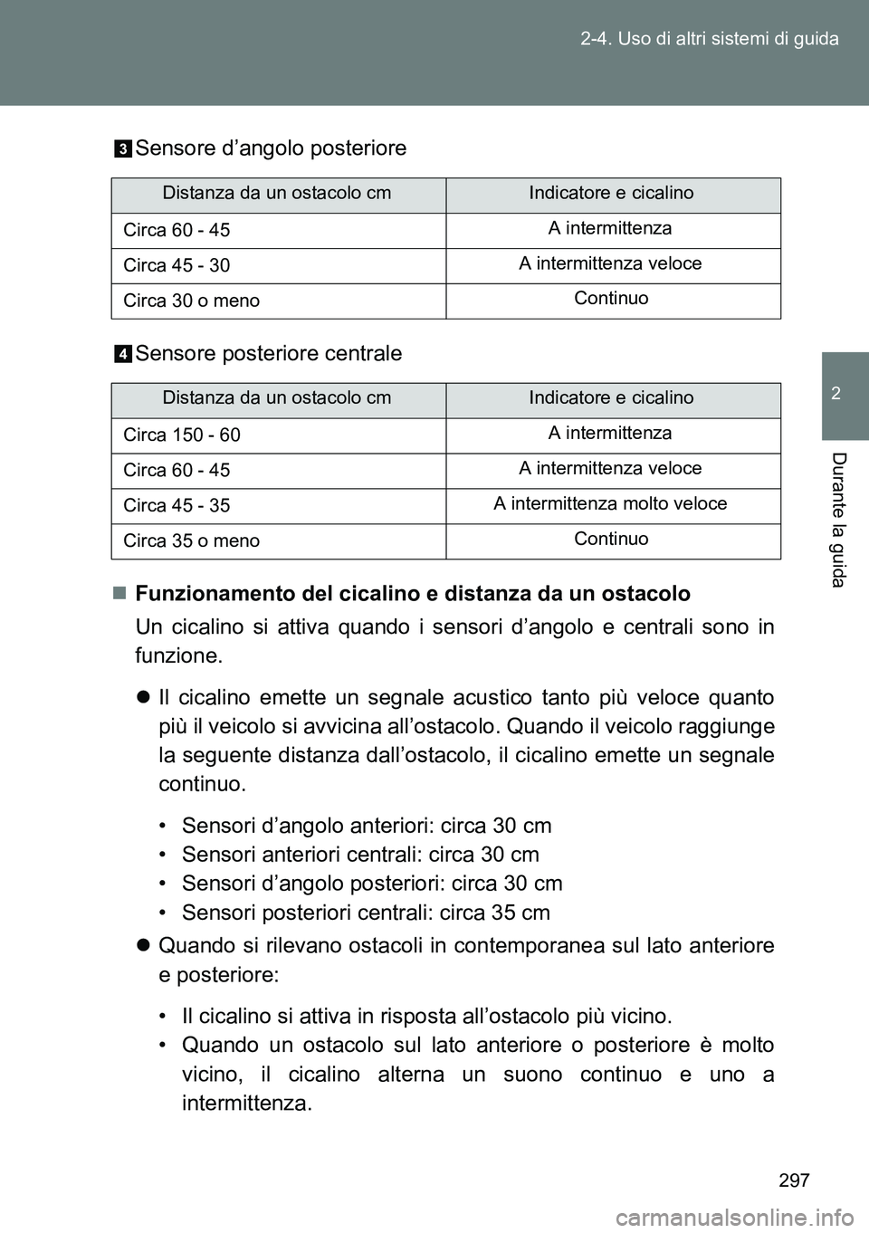 TOYOTA VERSO 2014  Manuale duso (in Italian) 297 2-4. Uso di altri sistemi di guida
2
Durante la guida
Sensore d’angolo posteriore
Sensore posteriore centrale
Funzionamento del cicalino e distanza da un ostacolo
Un cicalino si attiva quando