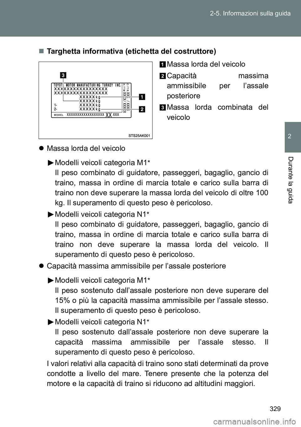 TOYOTA VERSO 2014  Manuale duso (in Italian) 329 2-5. Informazioni sulla guida
2
Durante la guida
Targhetta informativa (etichetta del costruttore)
Massa lorda del veicolo
Capacità massima
ammissibile per l’assale
posteriore
Massa lorda co