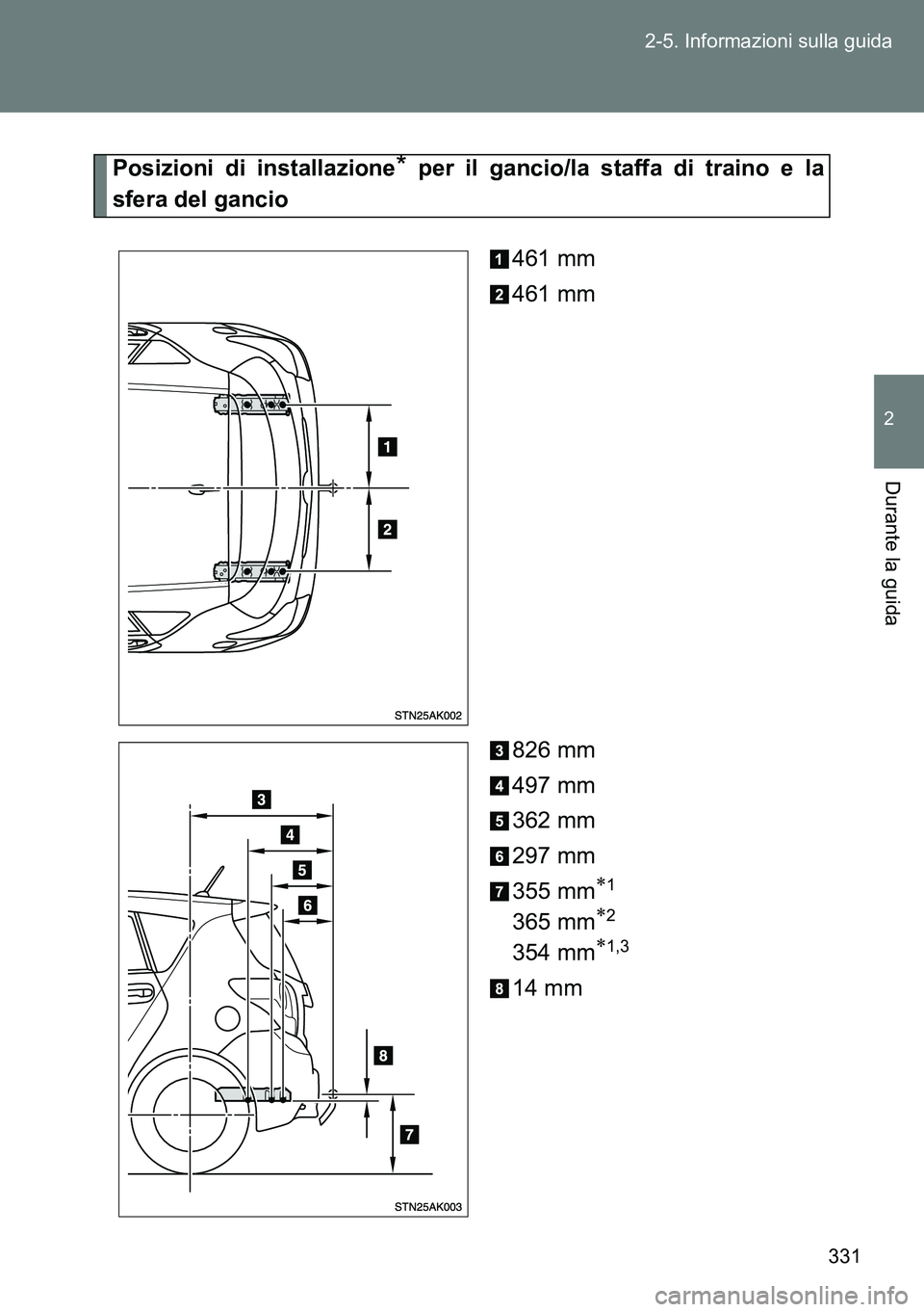 TOYOTA VERSO 2014  Manuale duso (in Italian) 331 2-5. Informazioni sulla guida
2
Durante la guida
Posizioni di installazione* per il gancio/la staffa di traino e la
sfera del gancio
461 mm
461 mm
826 mm
497 mm
362 mm
297 mm
355 mm
1
365 mm