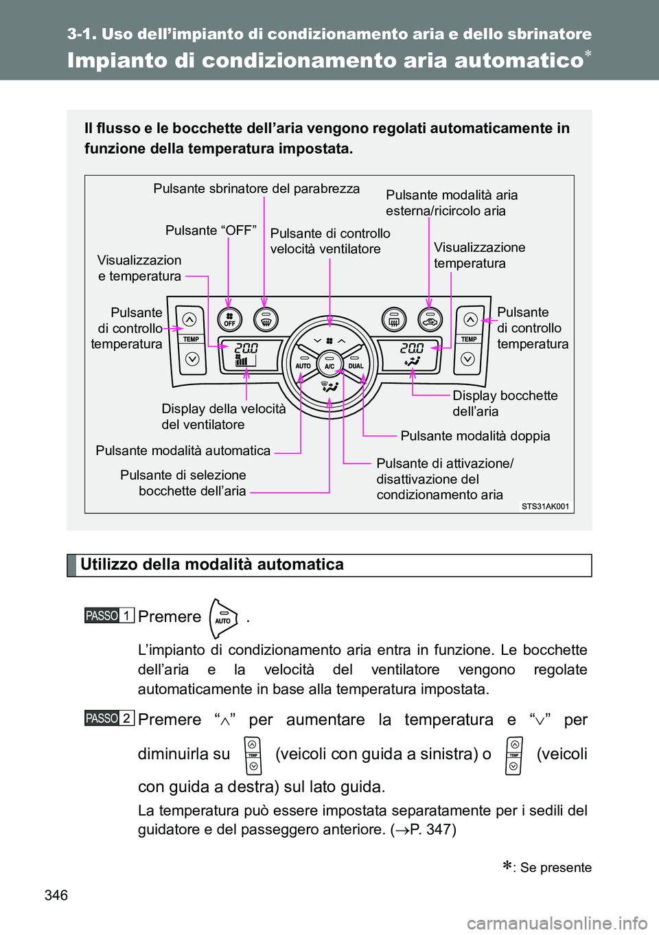 TOYOTA VERSO 2014  Manuale duso (in Italian) 346
3-1. Uso dell’impianto di condizionamento aria e dello sbrinatore
Impianto di condizionamento aria automatico
Utilizzo della modalità automatica
Premere .
L’impianto di condizionamento ari