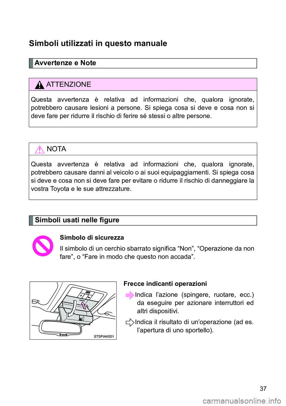 TOYOTA VERSO 2014  Manuale duso (in Italian) 37
Simboli utilizzati in questo manuale
Avvertenze e Note 
Simboli usati nelle figure
ATTENZIONE
Questa avvertenza è relativa ad informazioni che, qualora ignorate,
potrebbero causare lesioni a perso
