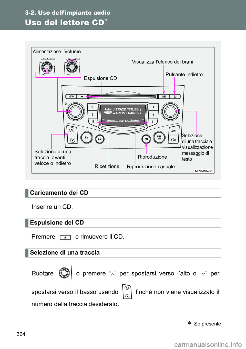 TOYOTA VERSO 2014  Manuale duso (in Italian) 364
3-2. Uso dell’impianto audio
Uso del lettore CD
Caricamento dei CD
Inserire un CD.
Espulsione dei CD
Premere   e rimuovere il CD.
Selezione di una traccia
Ruotare  o premere “
” per sp