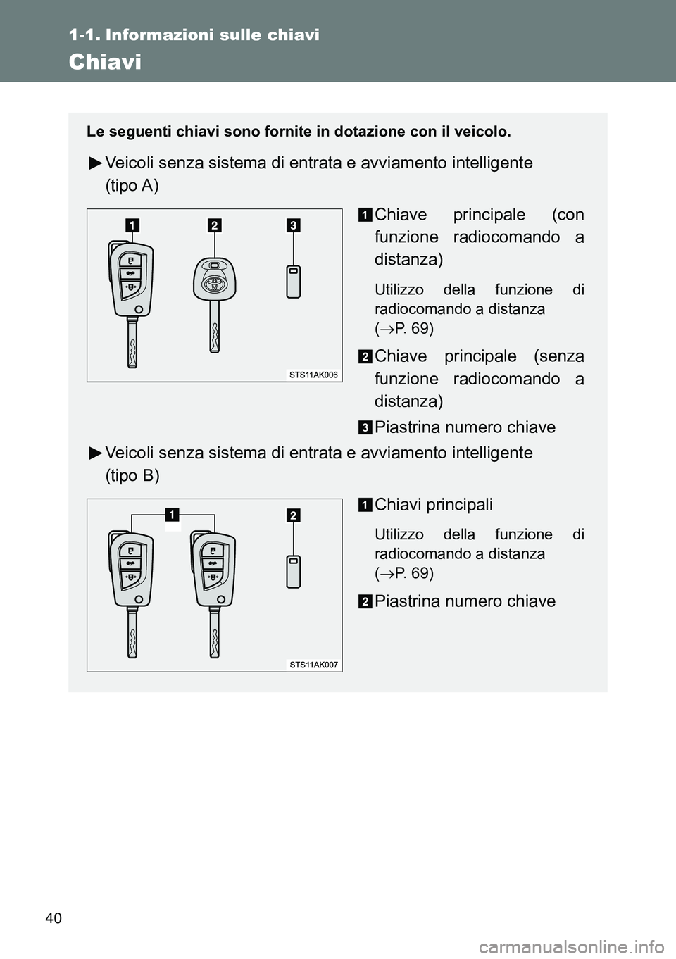 TOYOTA VERSO 2014  Manuale duso (in Italian) 40
1-1. Informazioni sulle chiavi
Chiavi
Le seguenti chiavi sono fornite in dotazione con il veicolo.
Veicoli senza sistema di entrata e avviamento intelligente 
(tipo A)
Chiave principale (con
funzio