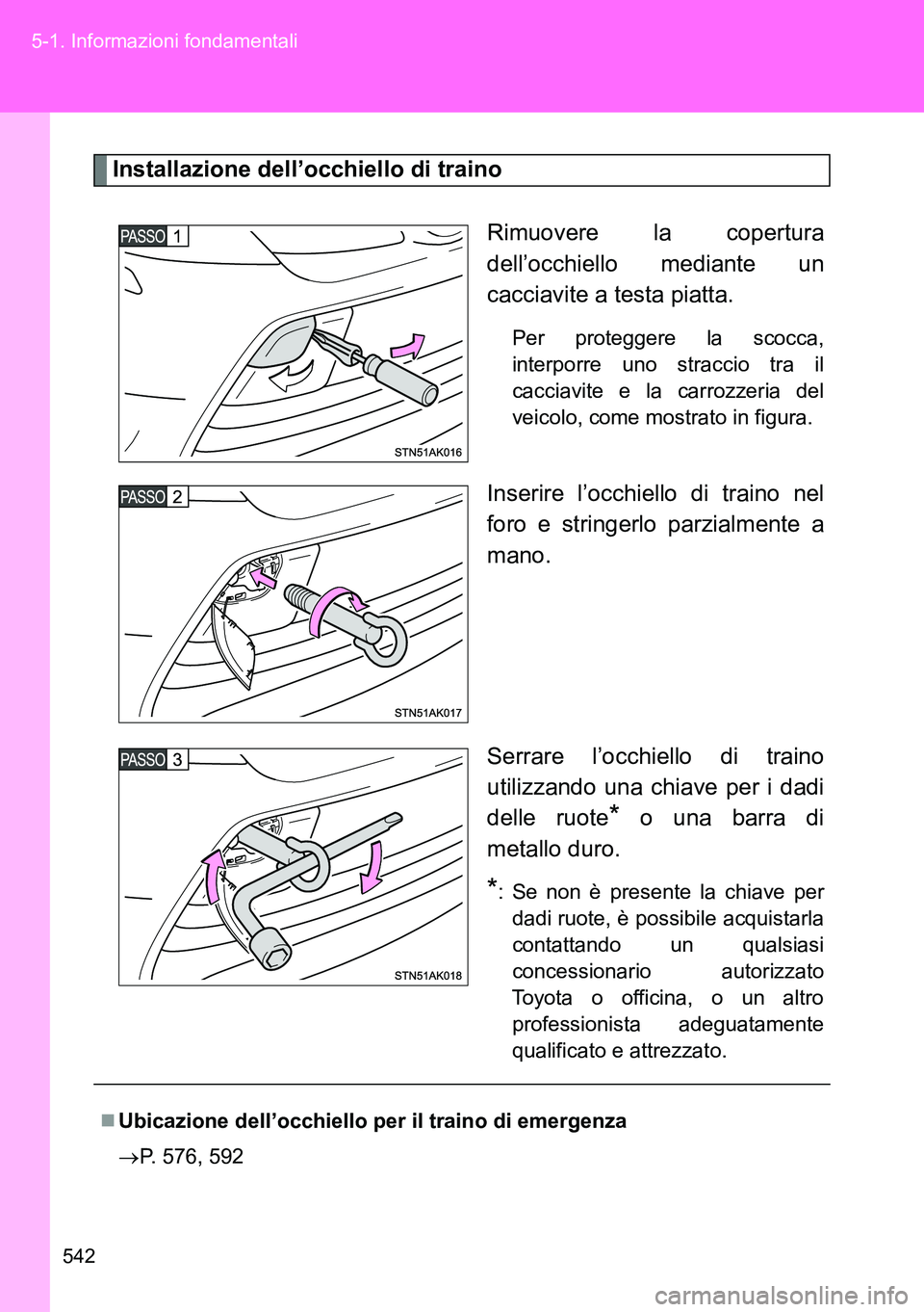 TOYOTA VERSO 2014  Manuale duso (in Italian) 542 5-1. Informazioni fondamentali
Installazione dell’occhiello di traino
Rimuovere la copertura
dell’occhiello mediante un
cacciavite a testa piatta. 
Per proteggere la scocca,
interporre uno str
