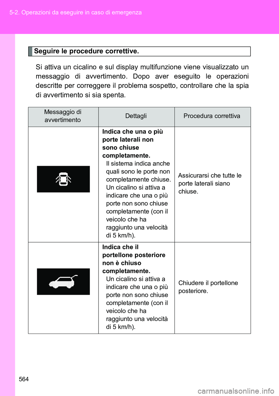 TOYOTA VERSO 2014  Manuale duso (in Italian) 564 5-2. Operazioni da eseguire in caso di emergenza
Seguire le procedure correttive.
Si attiva un cicalino e sul display multifunzione viene visualizzato un
messaggio di avvertimento. Dopo aver esegu