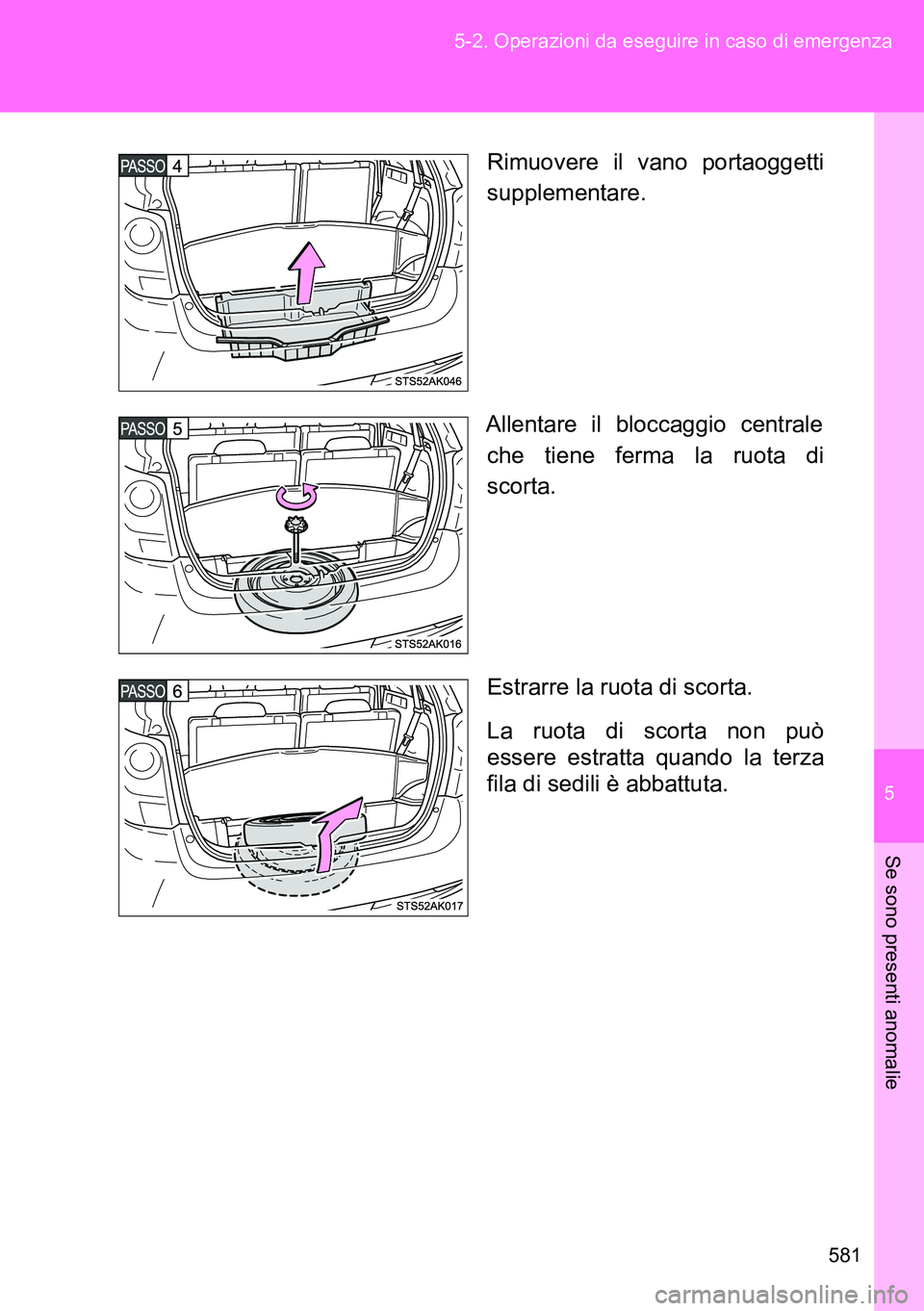 TOYOTA VERSO 2014  Manuale duso (in Italian) 5
581 5-2. Operazioni da eseguire in caso di emergenza
Se sono presenti anomalie
Rimuovere il vano portaoggetti
supplementare.
Allentare il bloccaggio centrale
che tiene ferma la ruota di
scorta.
Estr
