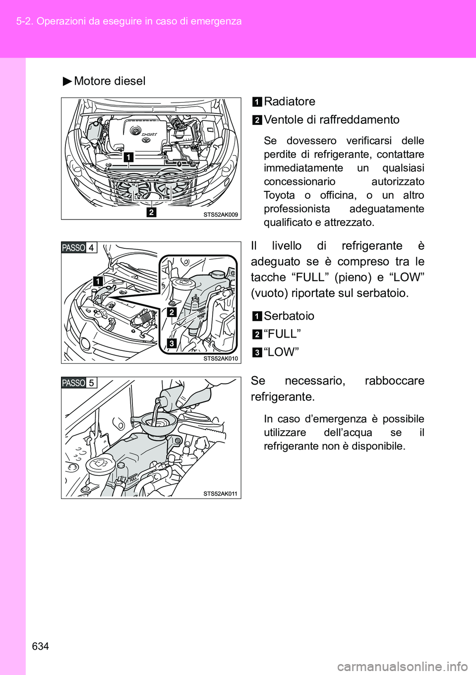 TOYOTA VERSO 2014  Manuale duso (in Italian) 634 5-2. Operazioni da eseguire in caso di emergenza
Motore diesel
Radiatore
Ventole di raffreddamento
Se dovessero verificarsi delle
perdite di refrigerante, contattare
immediatamente un qualsiasi
co