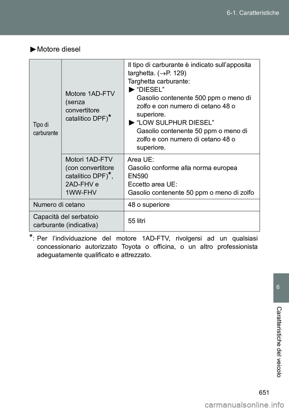 TOYOTA VERSO 2014  Manuale duso (in Italian) 651 6-1. Caratteristiche
6
Caratteristiche del veicolo
Motore diesel
*: Per l’individuazione del motore 1AD-FTV, rivolgersi ad un qualsiasi
concessionario autorizzato Toyota o officina, o un altro p