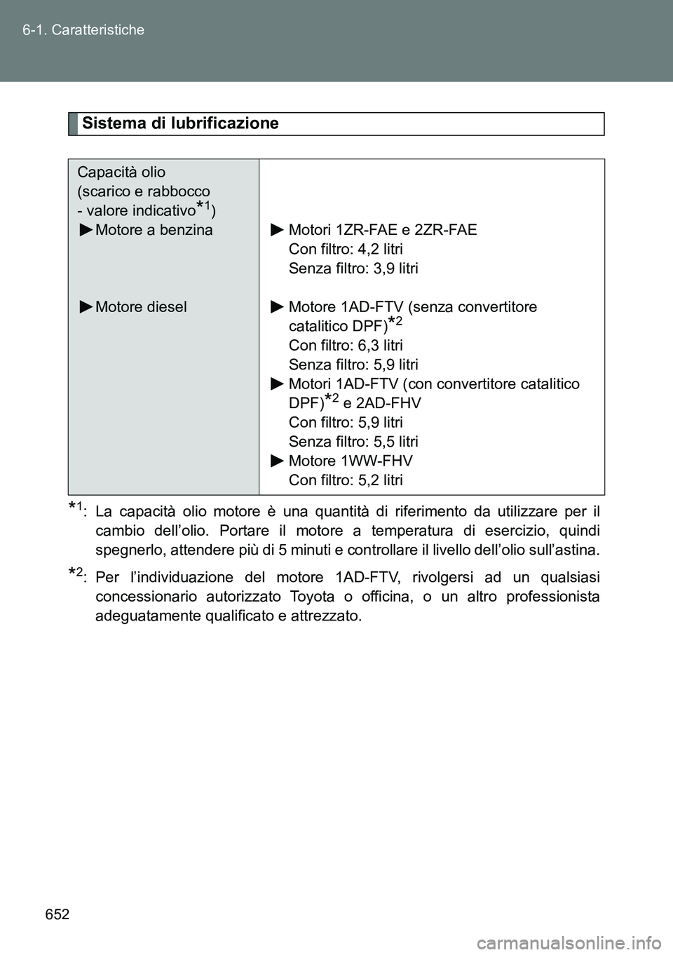 TOYOTA VERSO 2014  Manuale duso (in Italian) 652 6-1. Caratteristiche
Sistema di lubrificazione
*1: La capacità olio motore è una quantità di riferimento da utilizzare per il
cambio dell’olio. Portare il motore a temperatura di esercizio, q
