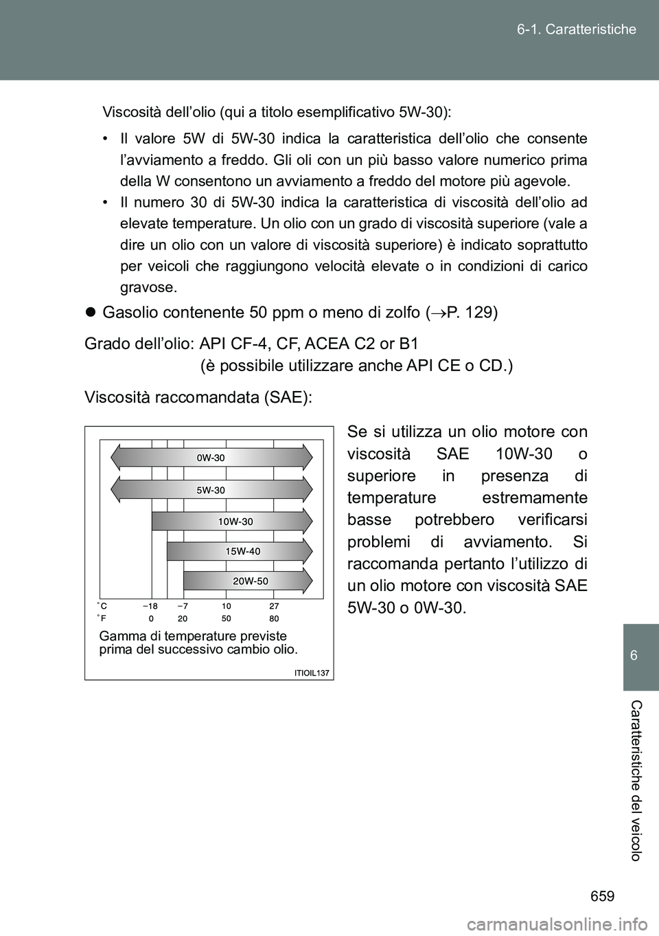 TOYOTA VERSO 2014  Manuale duso (in Italian) 659 6-1. Caratteristiche
6
Caratteristiche del veicolo
Viscosità dell’olio (qui a titolo esemplificativo 5W-30):
• Il valore 5W di 5W-30 indica la caratteristica dell’olio che consente
l’avvi