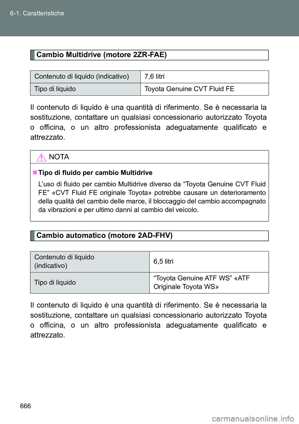 TOYOTA VERSO 2014 Manuale duso (in Italian) 666 6-1. Caratteristiche
Cambio Multidrive (motore 2ZR-FAE)
Il contenuto di liquido è una quantità di riferimento. Se è necessaria la
sostituzione, contattare un qualsiasi concessionario autorizzat TOYOTA VERSO 2014 Manuale duso (in Italian) 666 6-1. Caratteristiche
Cambio Multidrive (motore 2ZR-FAE)
Il contenuto di liquido è una quantità di riferimento. Se è necessaria la
sostituzione, contattare un qualsiasi concessionario autorizzat