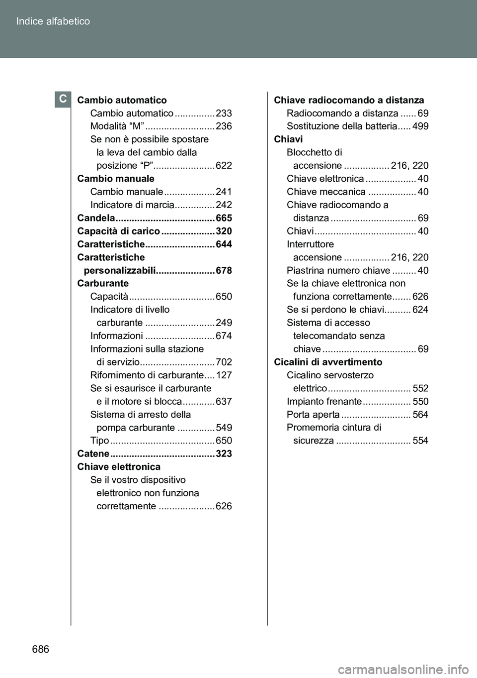TOYOTA VERSO 2014  Manuale duso (in Italian) 686 Indice alfabetico
Cambio automatico
Cambio automatico ............... 233
Modalità “M” .......................... 236
Se non è possibile spostare 
la leva del cambio dalla 
posizione “P”