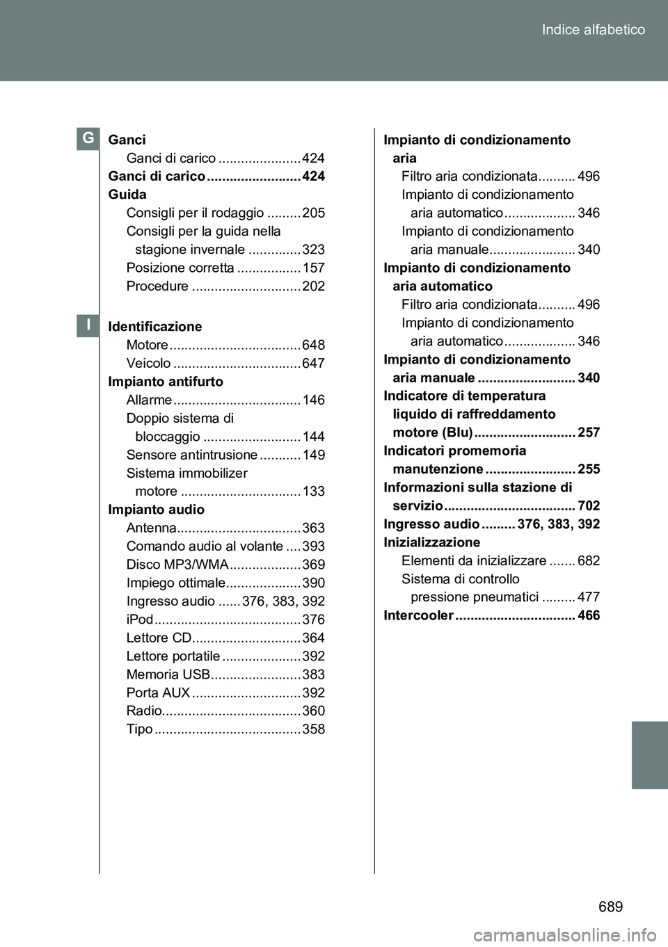 TOYOTA VERSO 2014  Manuale duso (in Italian) 689 Indice alfabetico
Ganci
Ganci di carico ...................... 424
Ganci di carico ......................... 424 
Guida
Consigli per il rodaggio ......... 205
Consigli per la guida nella 
stagione