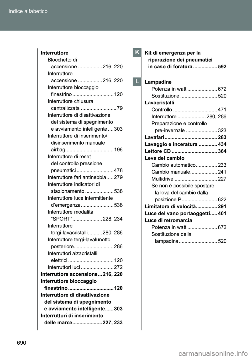 TOYOTA VERSO 2014  Manuale duso (in Italian) 690 Indice alfabetico
Interruttore
Blocchetto di 
accensione ................. 216, 220
Interruttore 
accensione ................. 216, 220
Interruttore bloccaggio 
finestrino ........................