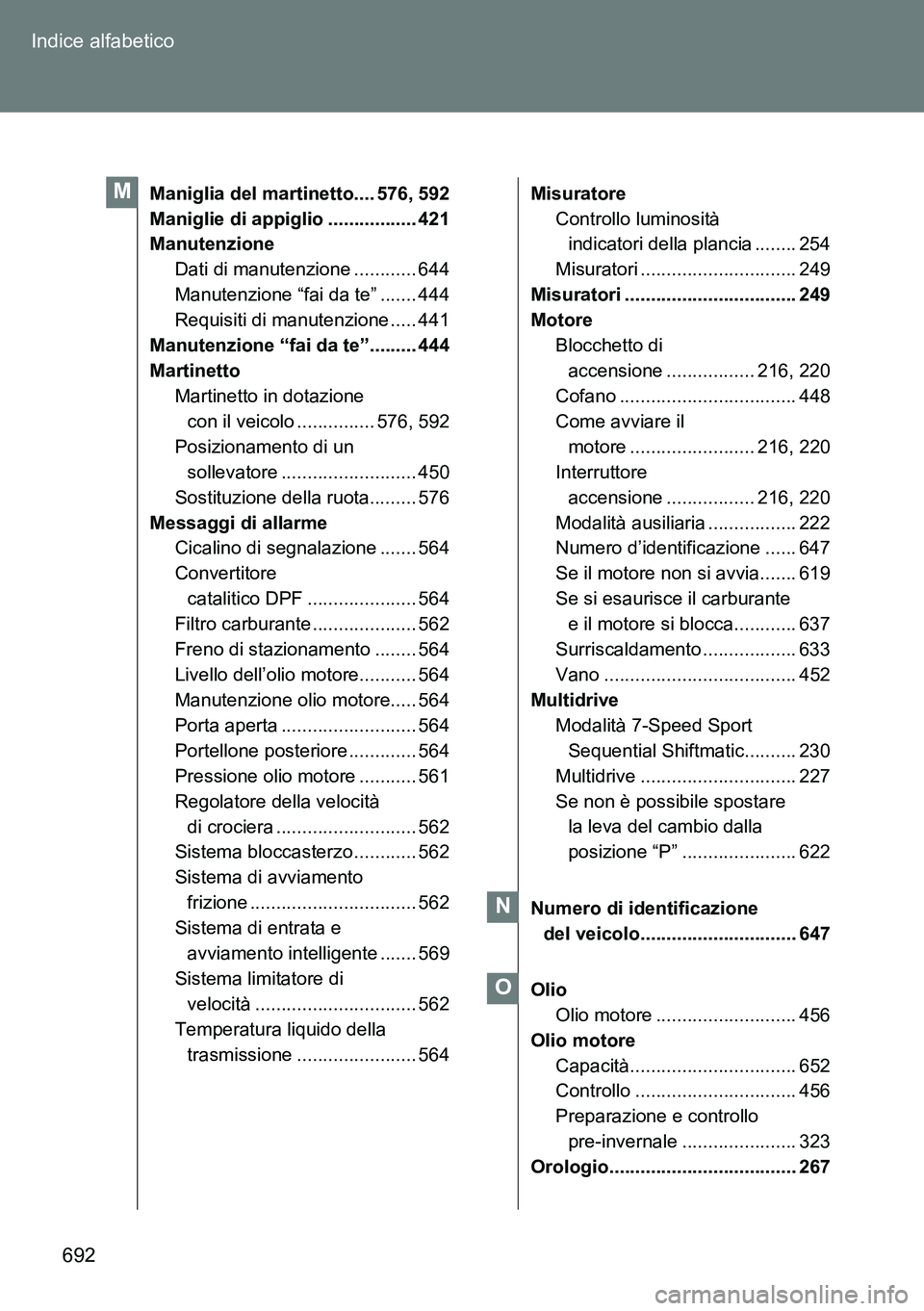TOYOTA VERSO 2014 Manuale duso (in Italian) 692 Indice alfabetico
Maniglia del martinetto.... 576, 592
Maniglie di appiglio ................. 421
Manutenzione
Dati di manutenzione ............ 644
Manutenzione “fai da te” ....... 444
Requis TOYOTA VERSO 2014 Manuale duso (in Italian) 692 Indice alfabetico
Maniglia del martinetto.... 576, 592
Maniglie di appiglio ................. 421
Manutenzione
Dati di manutenzione ............ 644
Manutenzione “fai da te” ....... 444
Requis