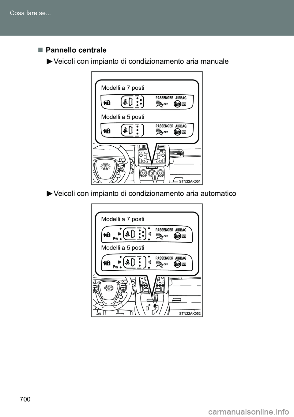 TOYOTA VERSO 2014  Manuale duso (in Italian) 700 Cosa fare se...
Pannello centrale
Veicoli con impianto di condizionamento aria manuale
Veicoli con impianto di condizionamento aria automatico
Modelli a 7 posti
Modelli a 5 posti
Modelli a 7 po