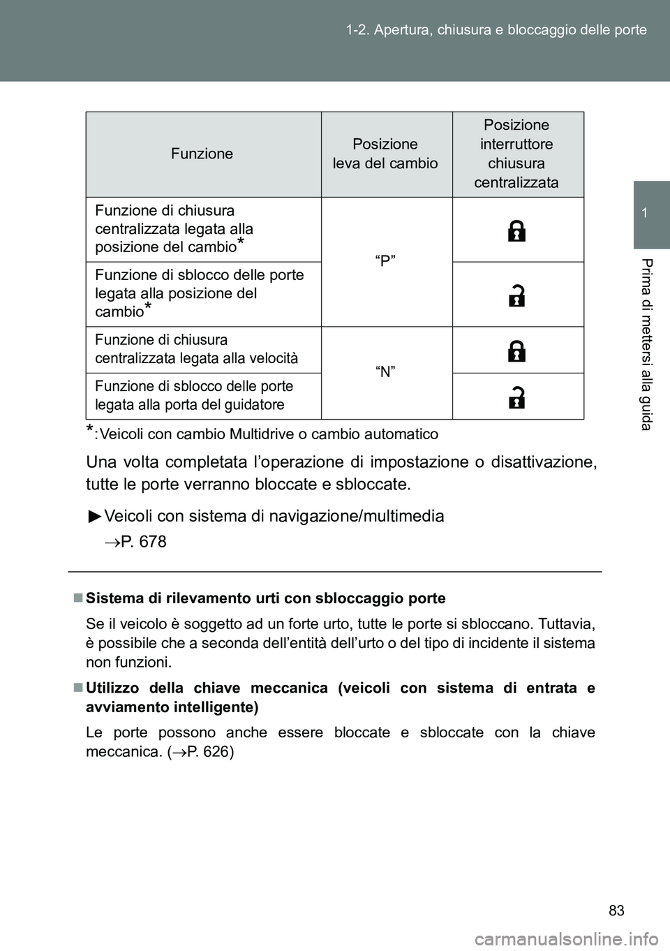 TOYOTA VERSO 2014  Manuale duso (in Italian) 83 1-2. Apertura, chiusura e bloccaggio delle porte
1
Prima di mettersi alla guida
*: Veicoli con cambio Multidrive o cambio automatico
Una volta completata l’operazione di impostazione o disattivaz