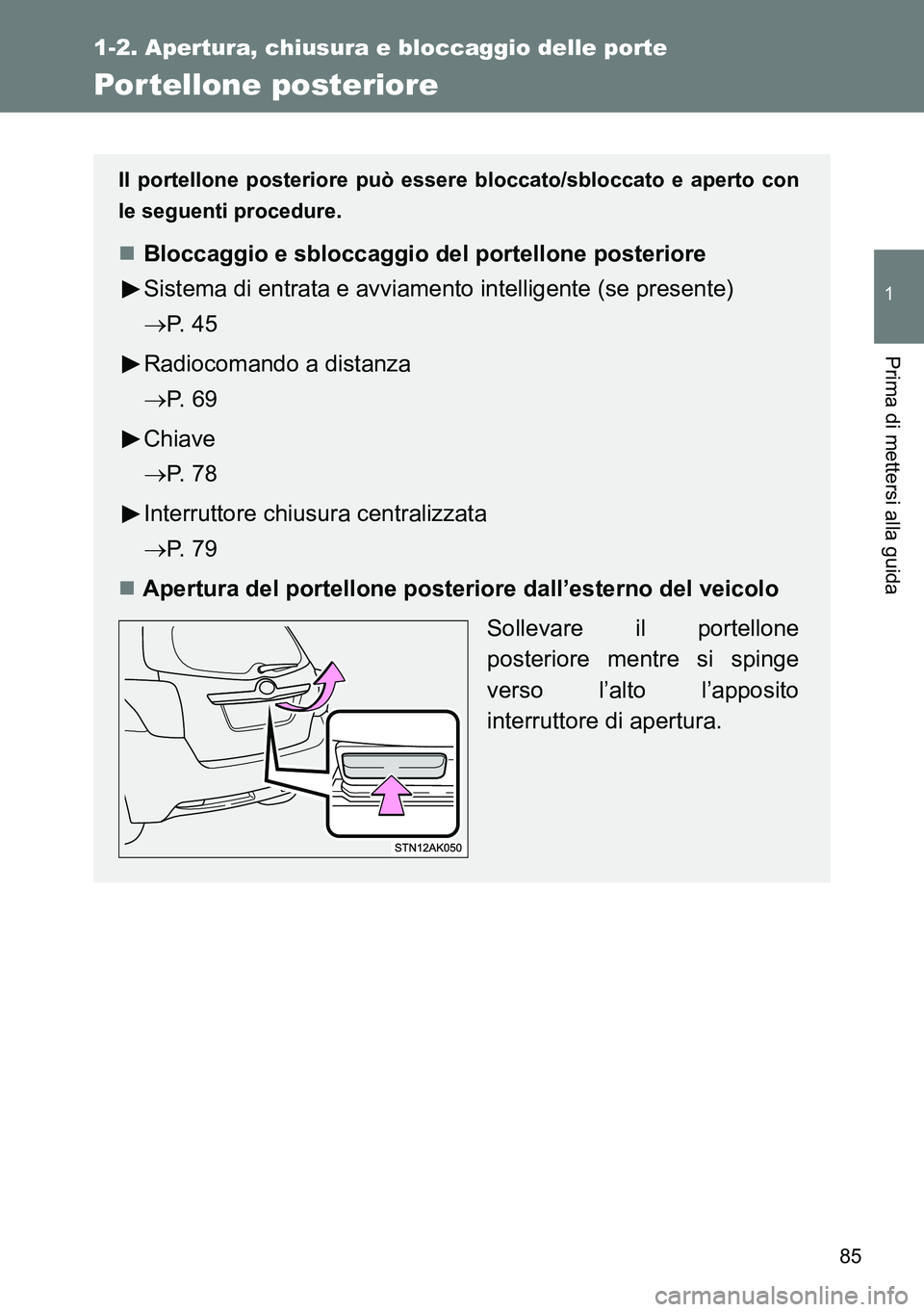 TOYOTA VERSO 2014  Manuale duso (in Italian) 85
1
1-2. Apertura, chiusura e bloccaggio delle porte
Prima di mettersi alla guida
Por tellone posteriore
Il portellone posteriore può essere bloccato/sbloccato e aperto con
le seguenti procedure.
