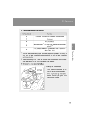 Page 200