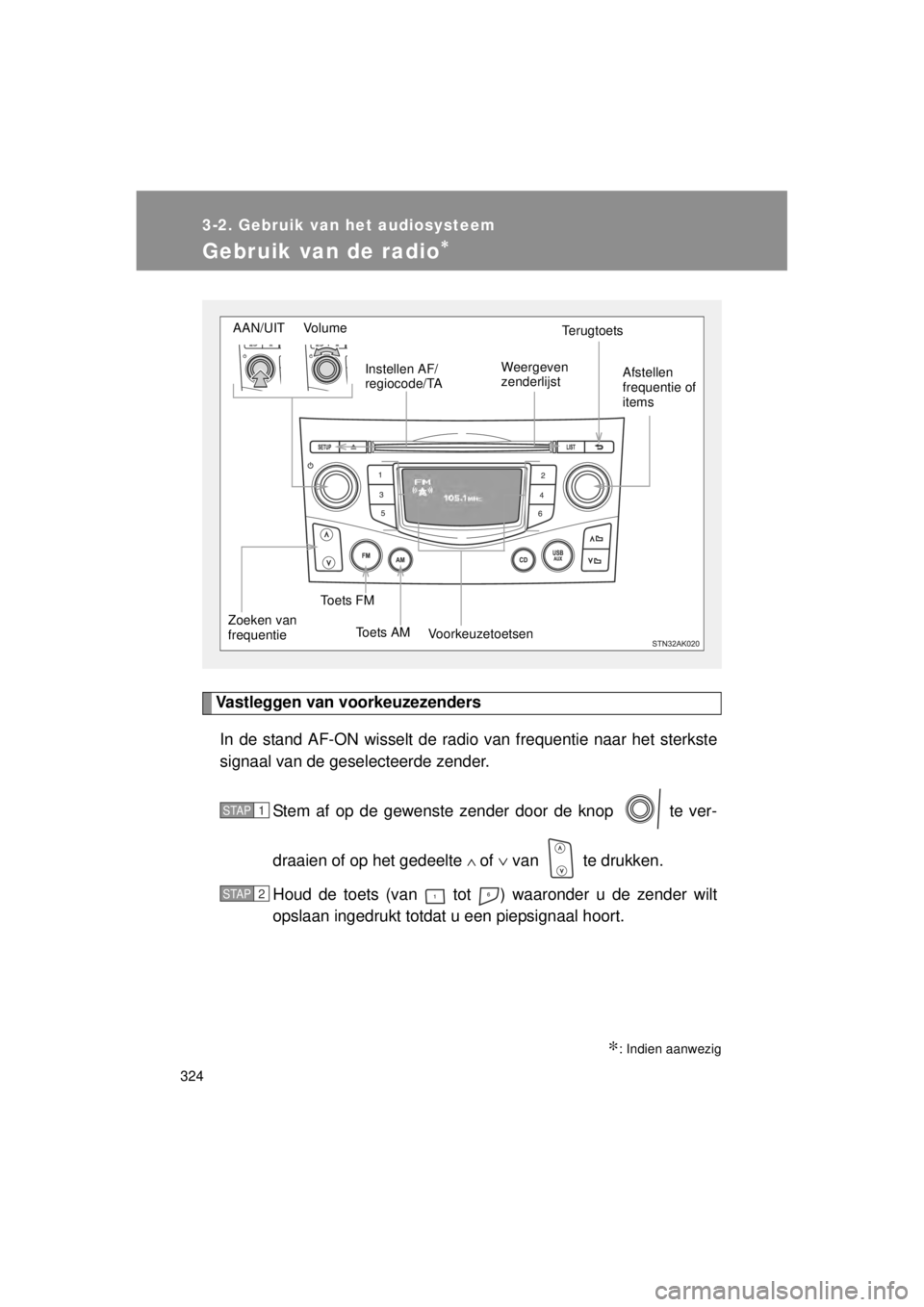 TOYOTA VERSO 2014  Instructieboekje (in Dutch) 324
3-2. Gebruik van het audiosysteem
VERSO(BMW)_WE_OM64558E
Gebruik van de radio∗
Vastleggen van voorkeuzezendersIn de stand AF-ON wisselt de radi o van frequentie naar het sterkste
signaal van de 