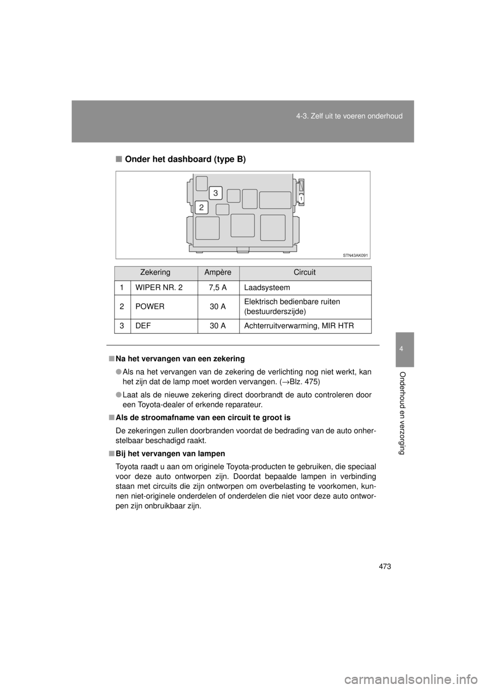 TOYOTA VERSO 2014  Instructieboekje (in Dutch) 473
4-3. Zelf uit te voeren onderhoud
4
Onderhoud en verzorging
VERSO(BMW)_WE_OM64558E
■
Onder het dashboard (type B)
ZekeringAmpèreCircuit
1 WIPER NR. 2 7,5 A Laadsysteem
2POWER 30 A Elektrisch be