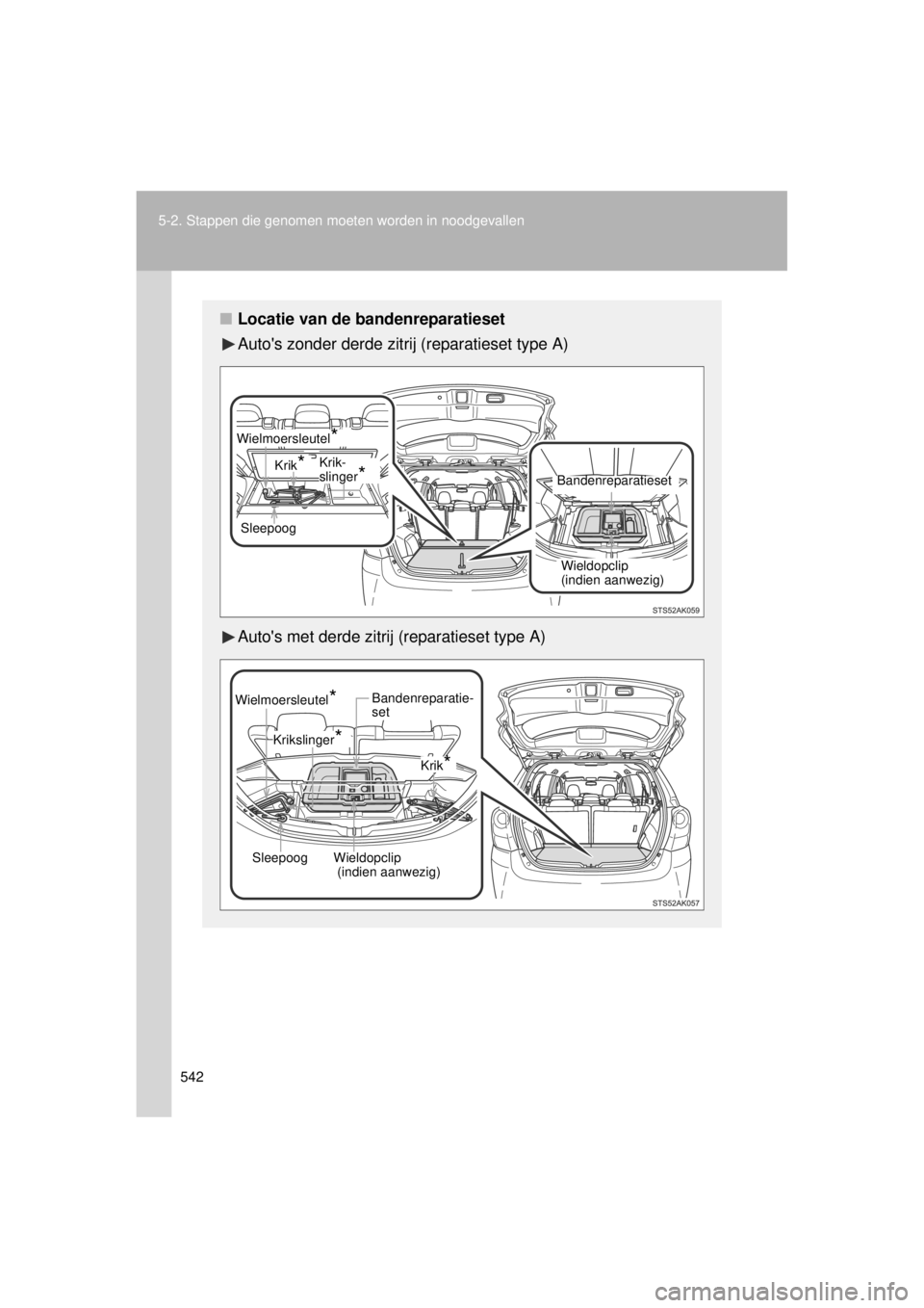 TOYOTA VERSO 2014  Instructieboekje (in Dutch) 542
5-2. Stappen die genomen moet
en worden in noodgevallen
VERSO(BMW)_WE_OM64558E
■Locatie van de bandenreparatieset
Autos zonder derde zitrij (reparatieset type A)
Autos met derde zitrij (repara