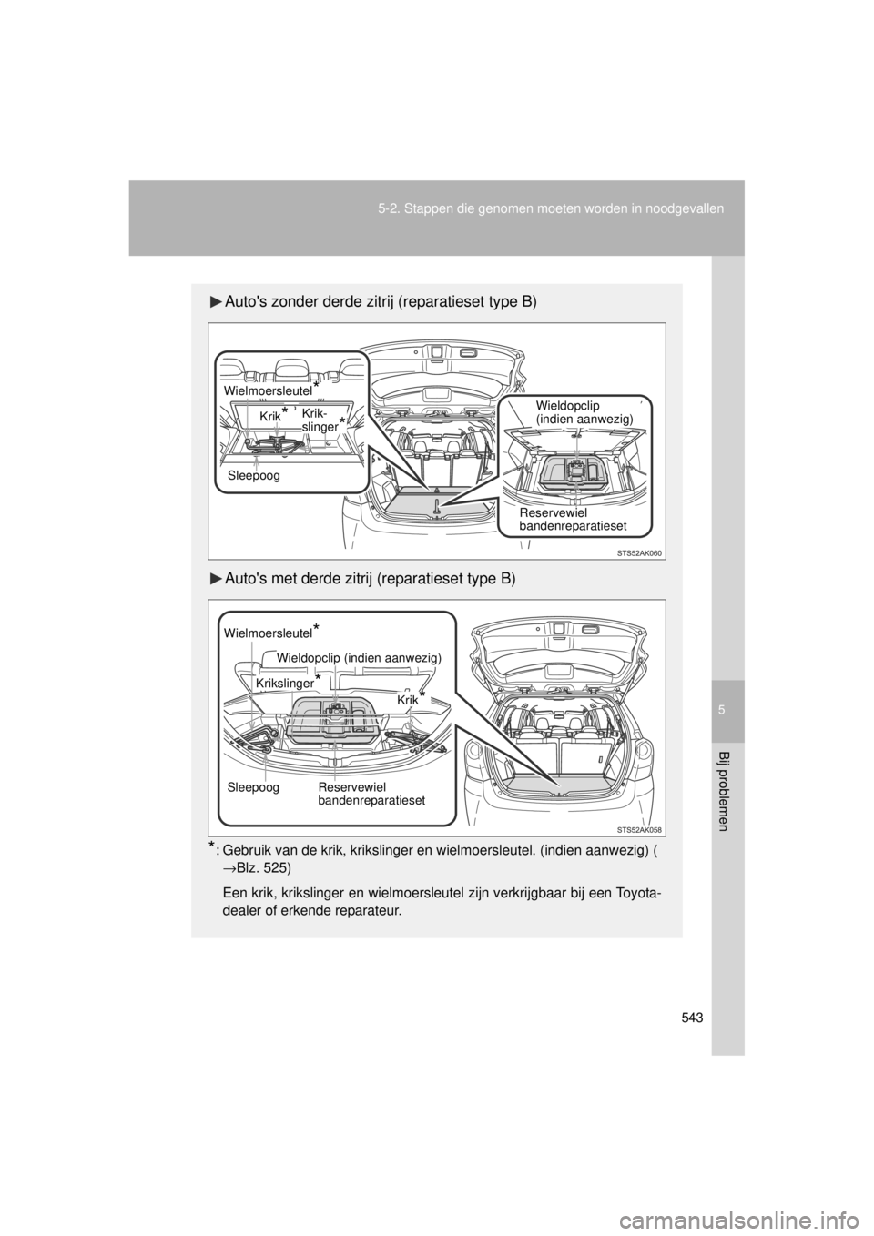TOYOTA VERSO 2014  Instructieboekje (in Dutch) 5
543
5-2. Stappen die genomen moeten worden in noodgevallen
Bij problemen
VERSO(BMW)_WE_OM64558E
Autos zonder derde zitrij (reparatieset type B)
Autos met derde zitrij (reparatieset type B)
*: Gebr