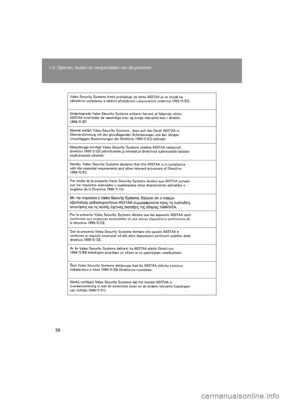 TOYOTA VERSO 2014  Instructieboekje (in Dutch) 58
1-2. Openen, sluiten en vergrendelen van de portieren
VERSO(BMW)_WE_OM64558E 