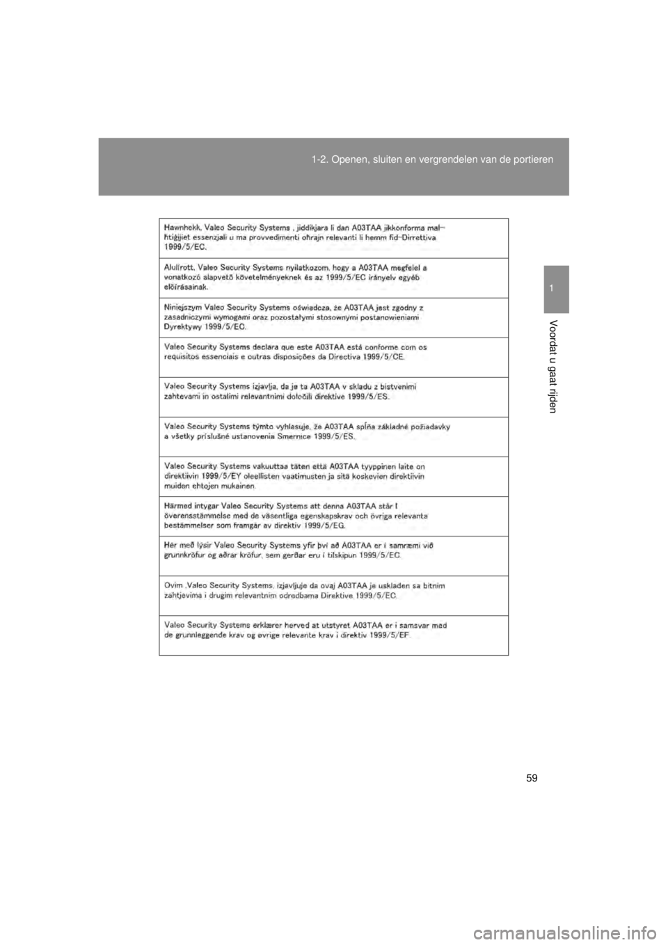 TOYOTA VERSO 2014  Instructieboekje (in Dutch) 59
1-2. Openen, sluiten en vergrendelen van de portieren
1
Voordat u gaat rijden
VERSO(BMW)_WE_OM64558E 