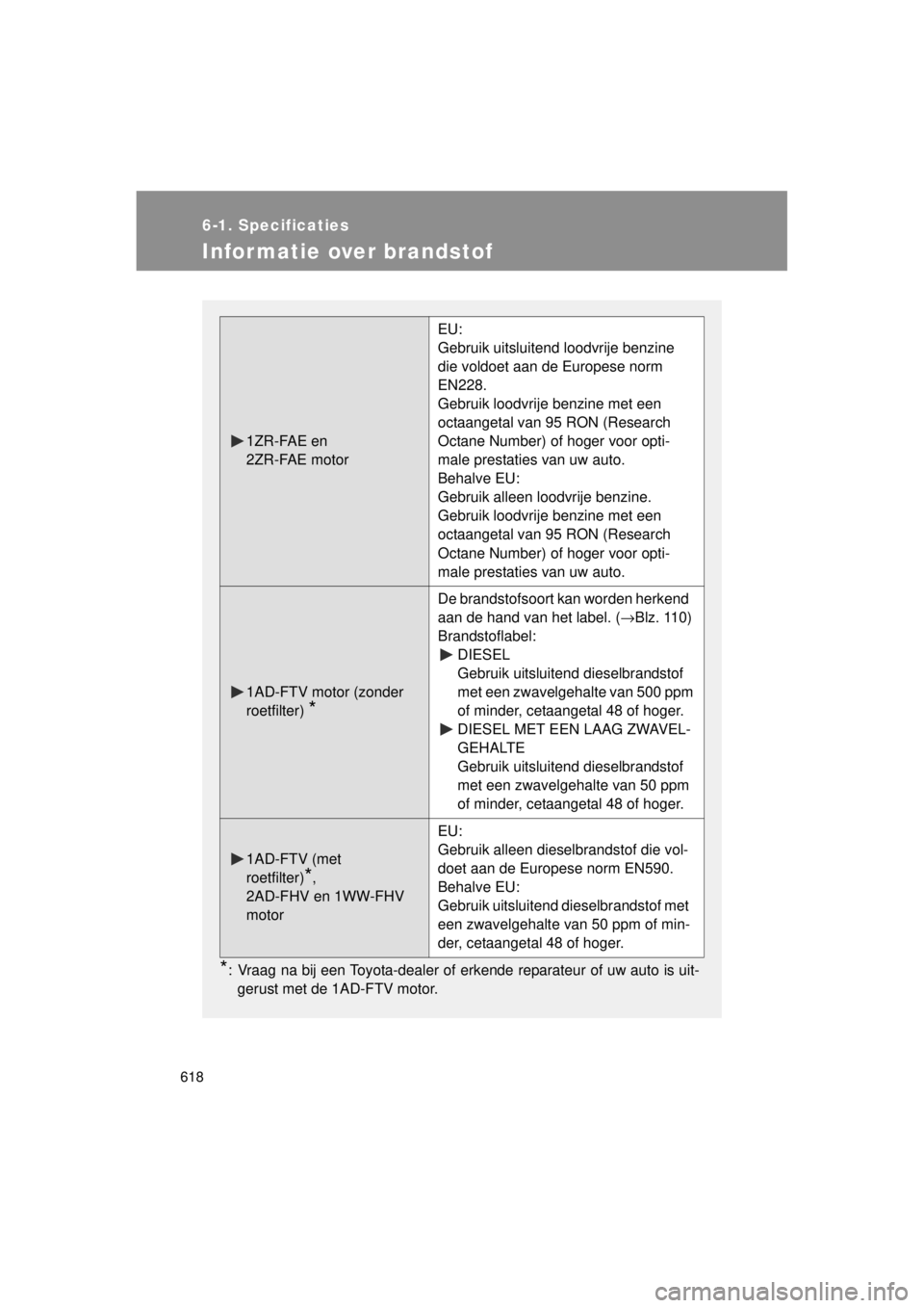 TOYOTA VERSO 2014  Instructieboekje (in Dutch) 618
6-1. Specificaties
VERSO(BMW)_WE_OM64558E
Infor matie over brandstof
*: Vraag na bij een Toyota-dealer of erkende reparateur of uw auto is uit-gerust met de 1AD-FTV motor.
1ZR-FAE en 
2ZR-FAE moto