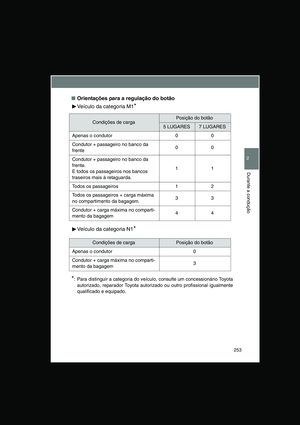 Page 253