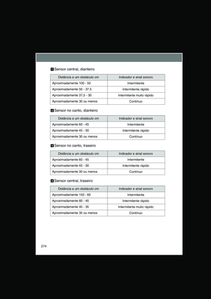 Page 274