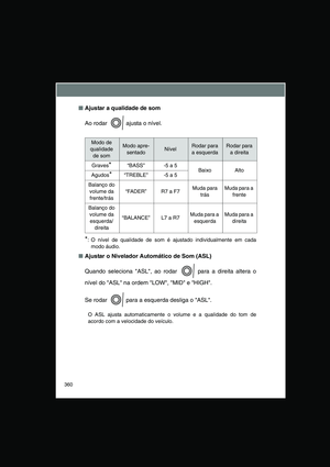 Page 360