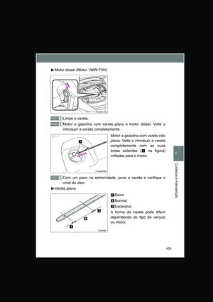 Page 425