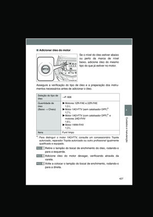 Page 427
