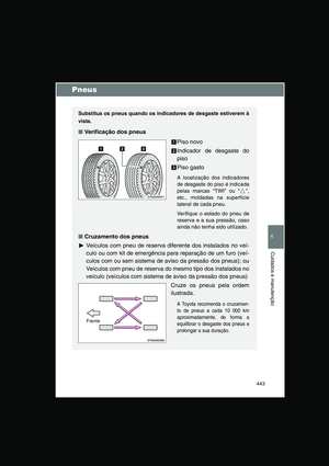 Page 443