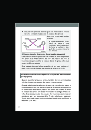 Page 444