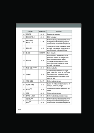 Page 476