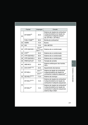 Page 477