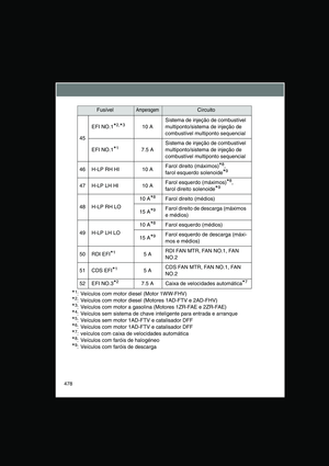 Page 478