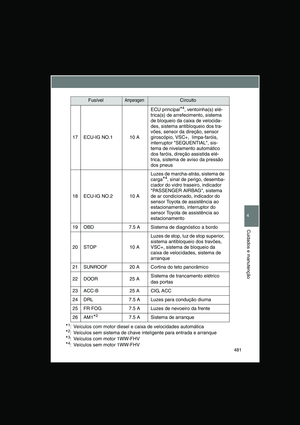 Page 481