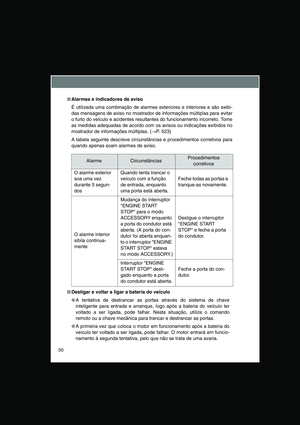 Page 50
