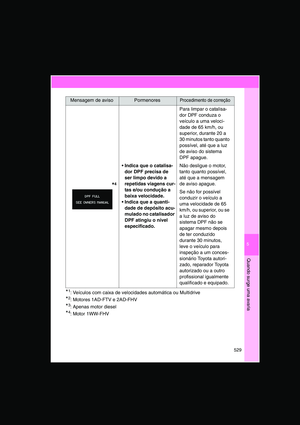 Page 529