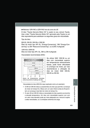 Page 609
