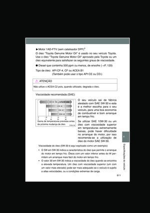 Page 611