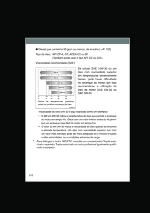Page 612