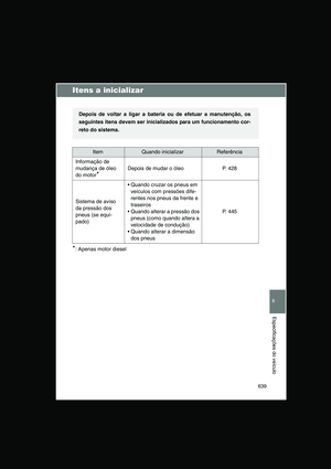 Page 639